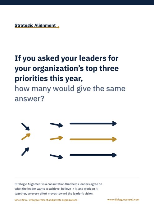 Strategic Alignment brochure cover, English